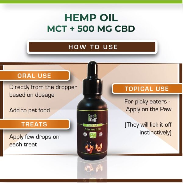 Cure By Design - Hemp Seed Oil for Dogs & Cats