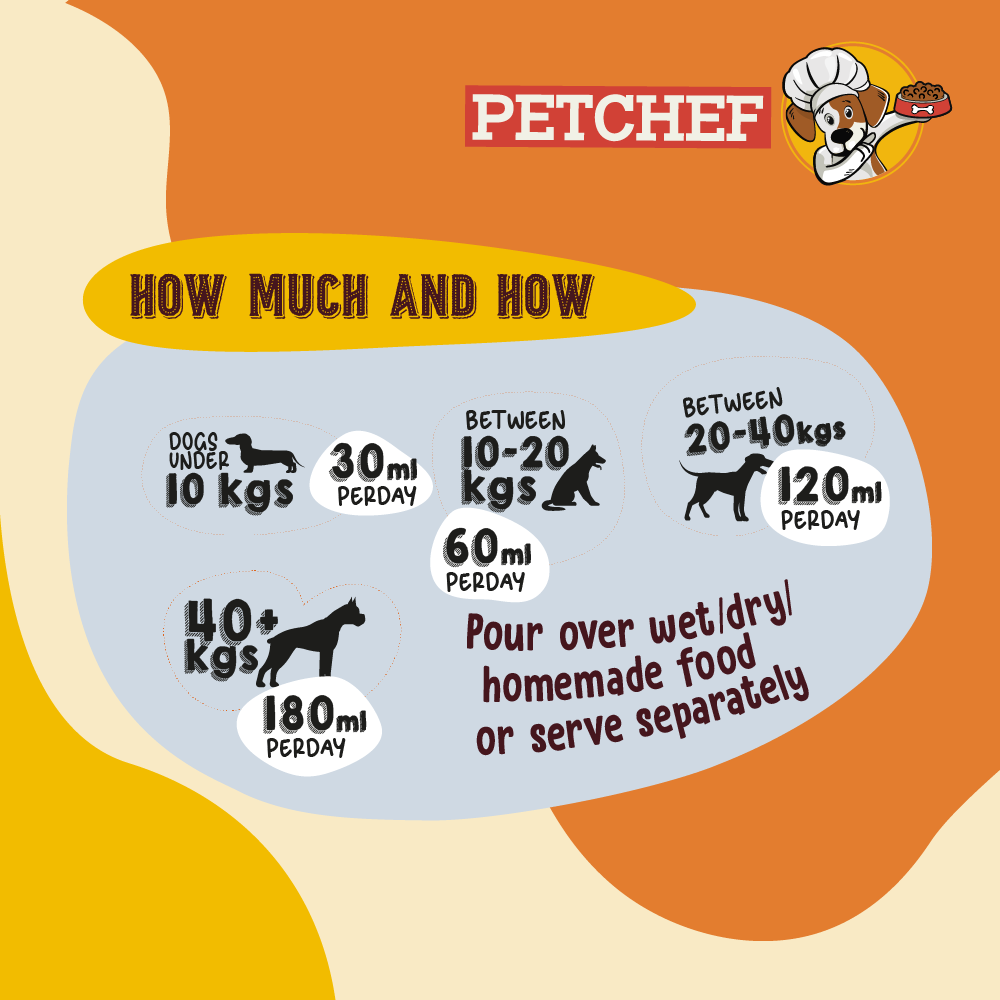 Pet Chef - 24-Hour Bone Broth For Dogs