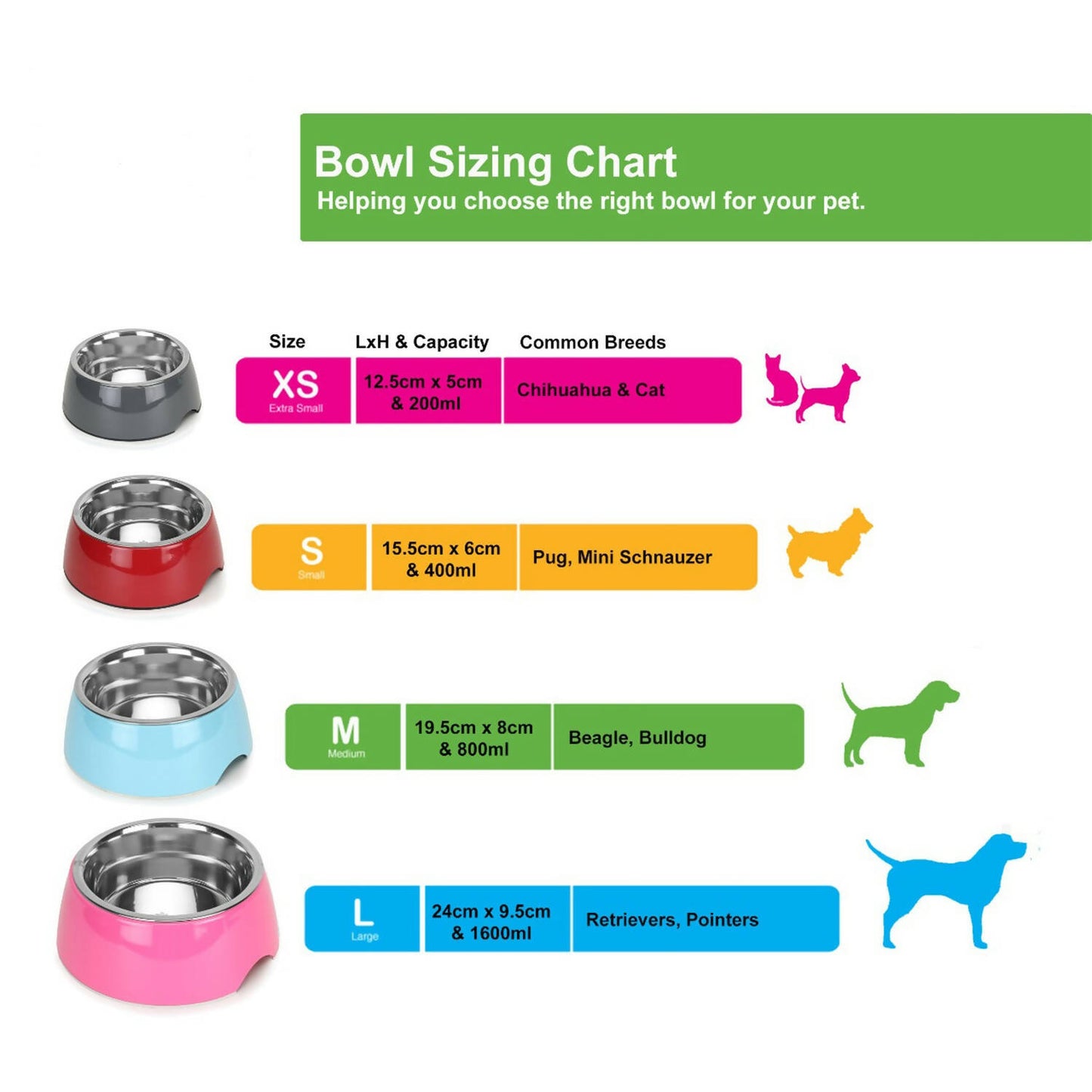 Basil - Melamine Ikkat Printed Bowl For Dogs