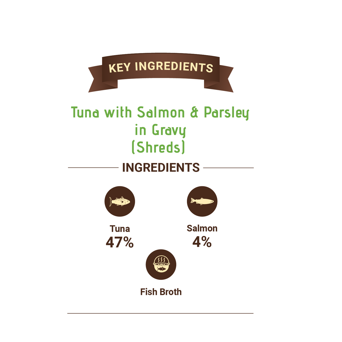 Bruno'S Wild Essentials - Wet Cat Food Tuna with Salmon & Parsley