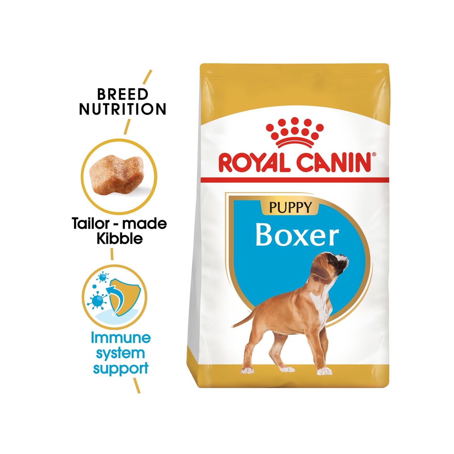 Royal Canin - Boxer Puppy Dry Dog Food