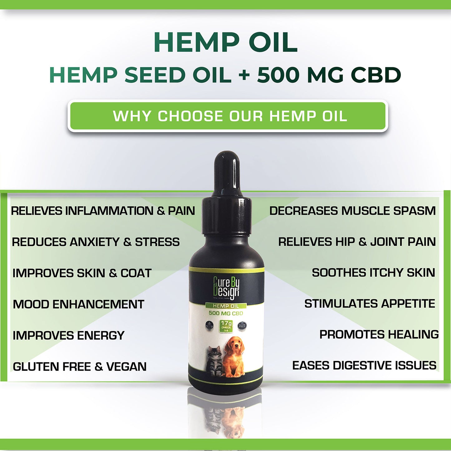 Cure By Design - Hemp Oil with 500mg CBD For Dogs & Cats