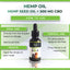 Cure By Design - Hemp Oil with 500mg CBD For Dogs & Cats