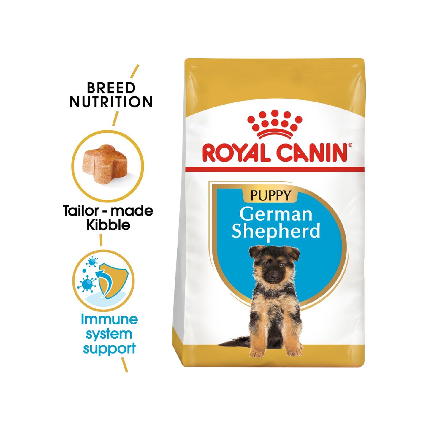 Royal Canin -  German Shepherd Puppy Dry Food