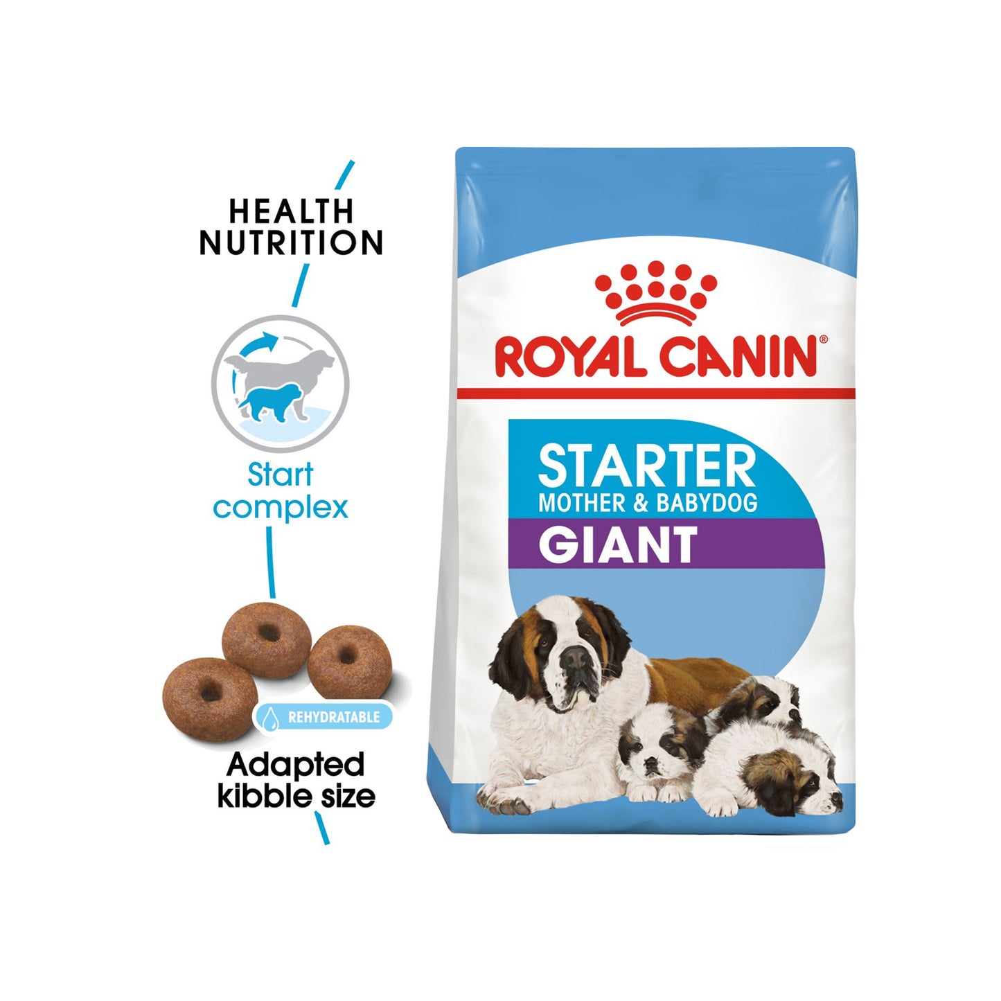Royal Canin - Giant Starter Dry Dog Food