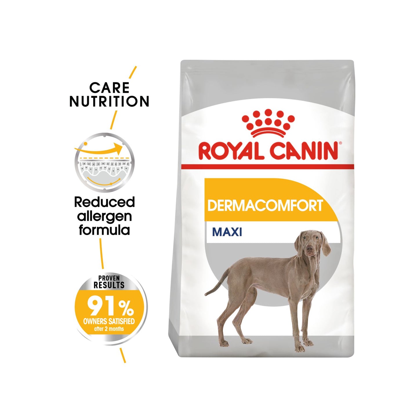 Royal Canin - Maxi DermaComfort Dry Dog Food