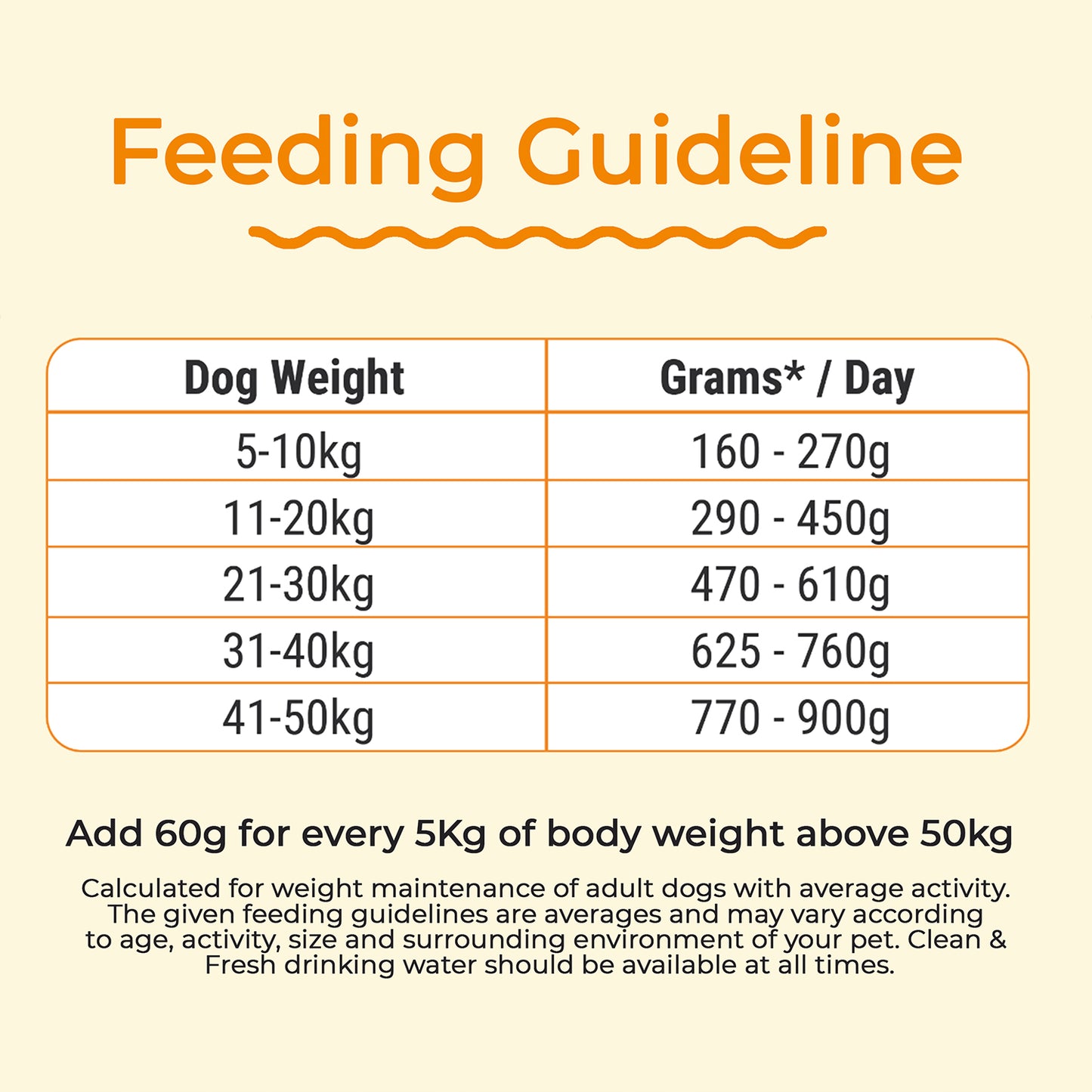 Freshwoof | All Natural Vegetarian/Vegan Wet Dog Food (Brown Rice & Beans)(Set of 3 | 500g each)