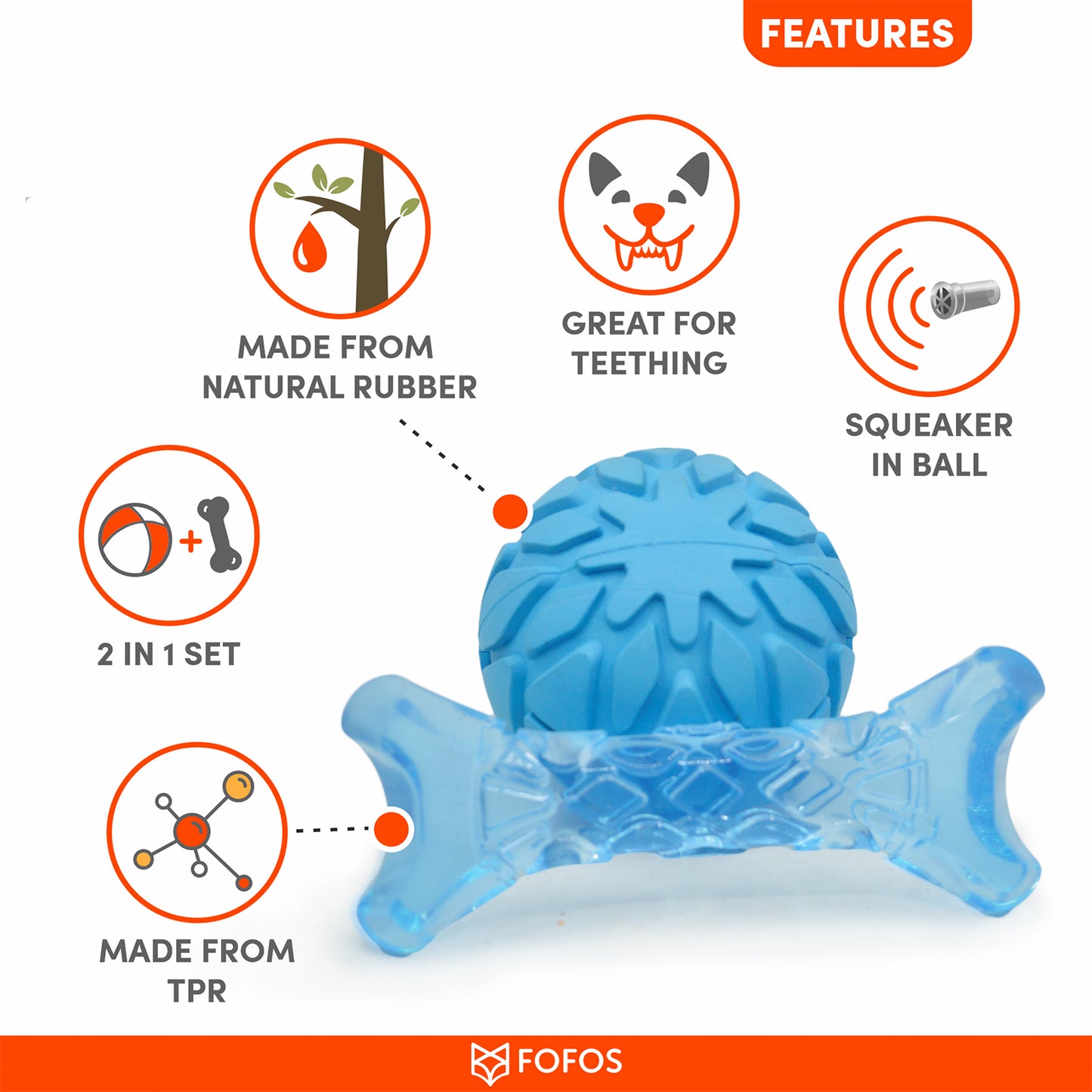Fofos - Milk Bone and Ball Teething Dog Toy