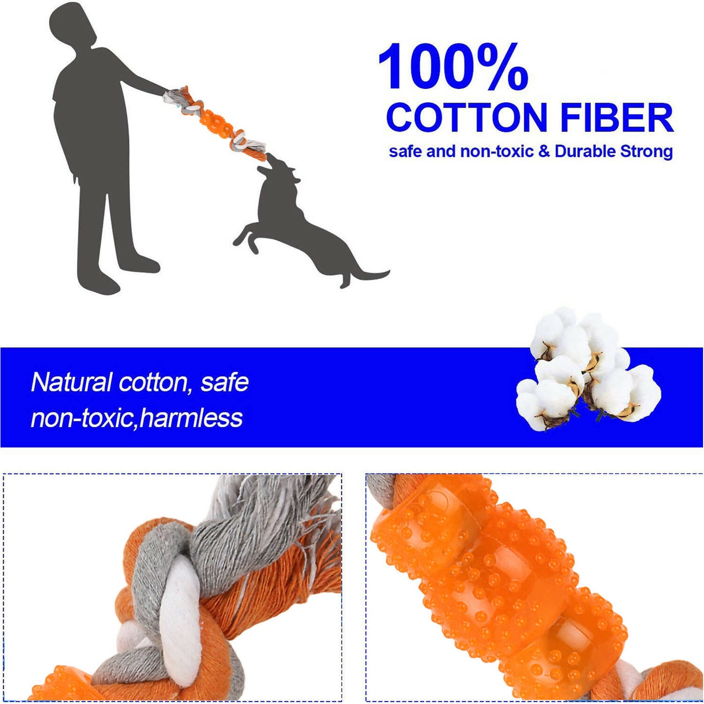 Basil - Cotton Rope Rubber Chew Toy with Hard TPR Centre For Dogs
