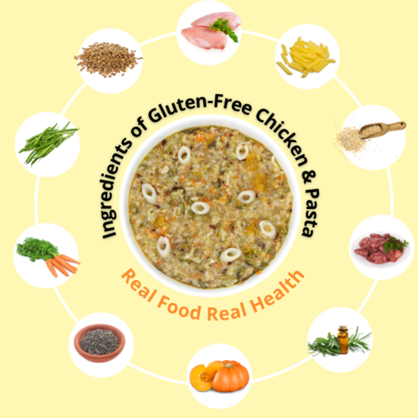 Furrmeals - Gluten Free Chicken & Pasta (Gluten Free) For Dogs